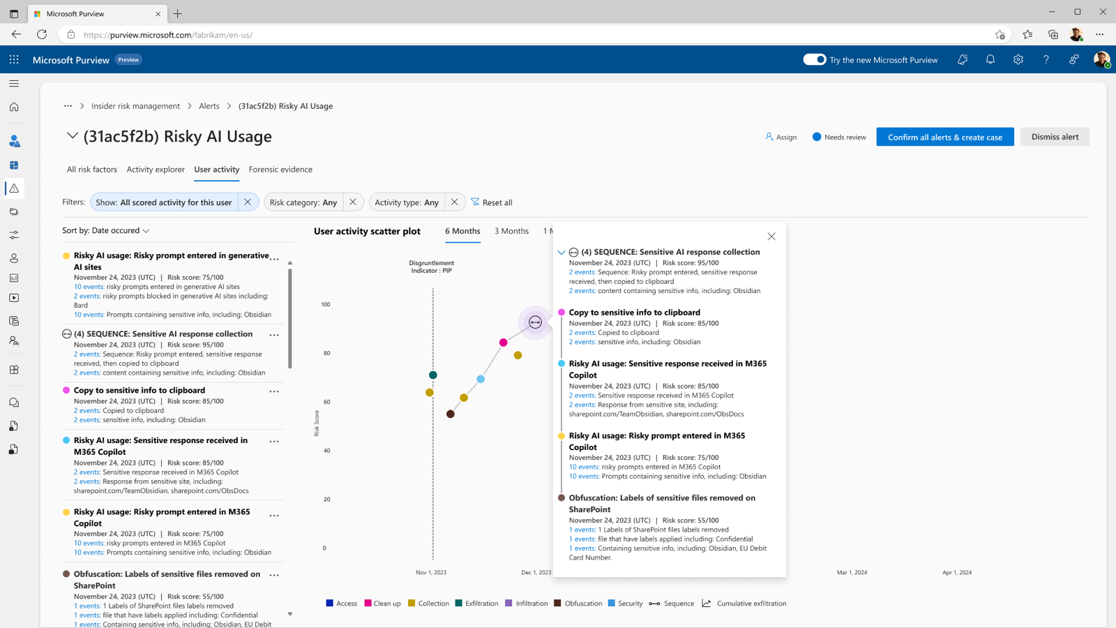 Microsoft Purview Insider Risk Management interface showing risky AI usage as an activity in an investigation timeline.
